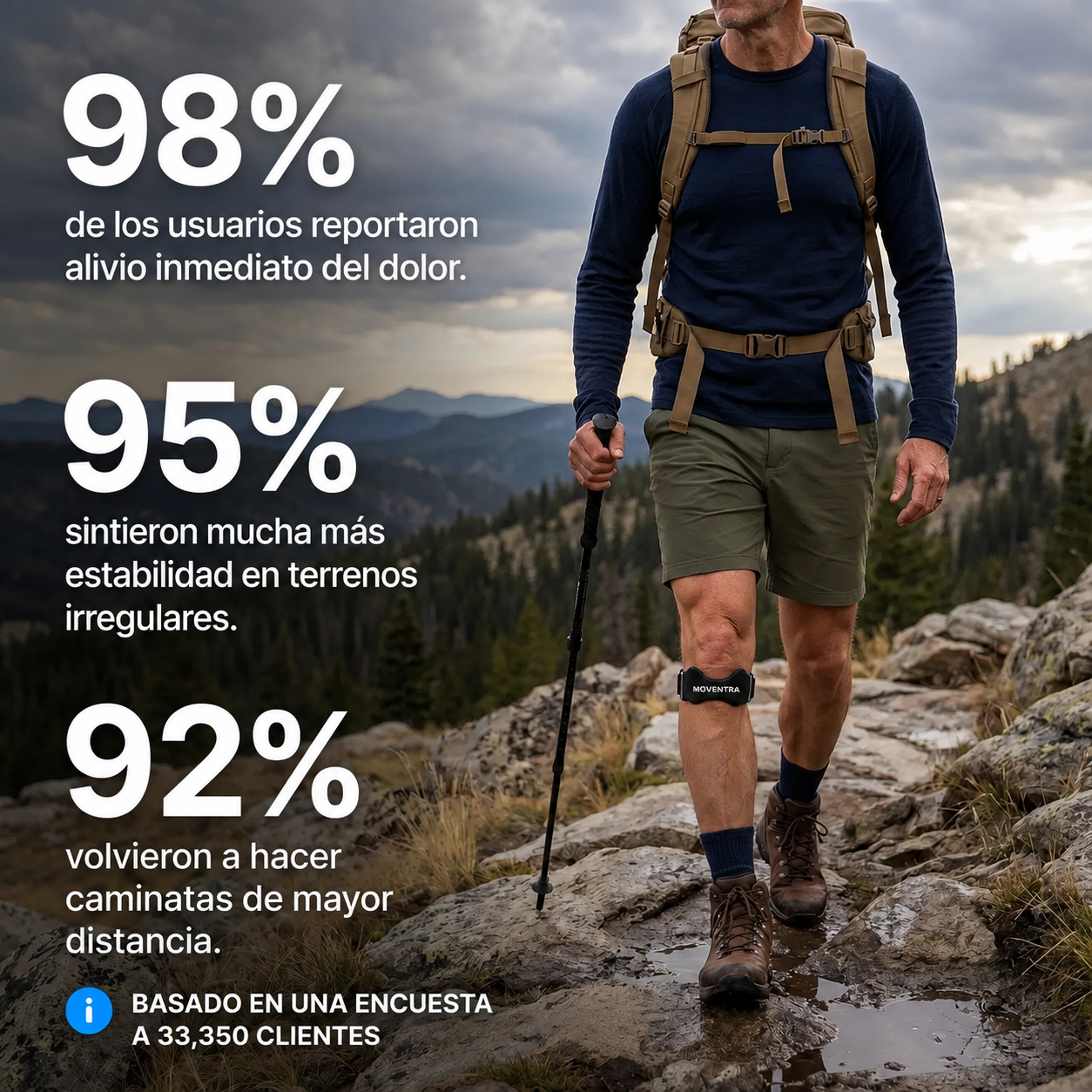 Moventra™ - Soporte Tendón Rotuliano