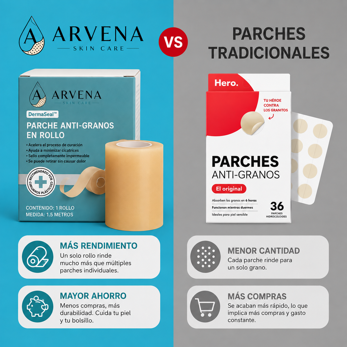 DermaSeal™ - Parche Anti-Granos en Rollo
