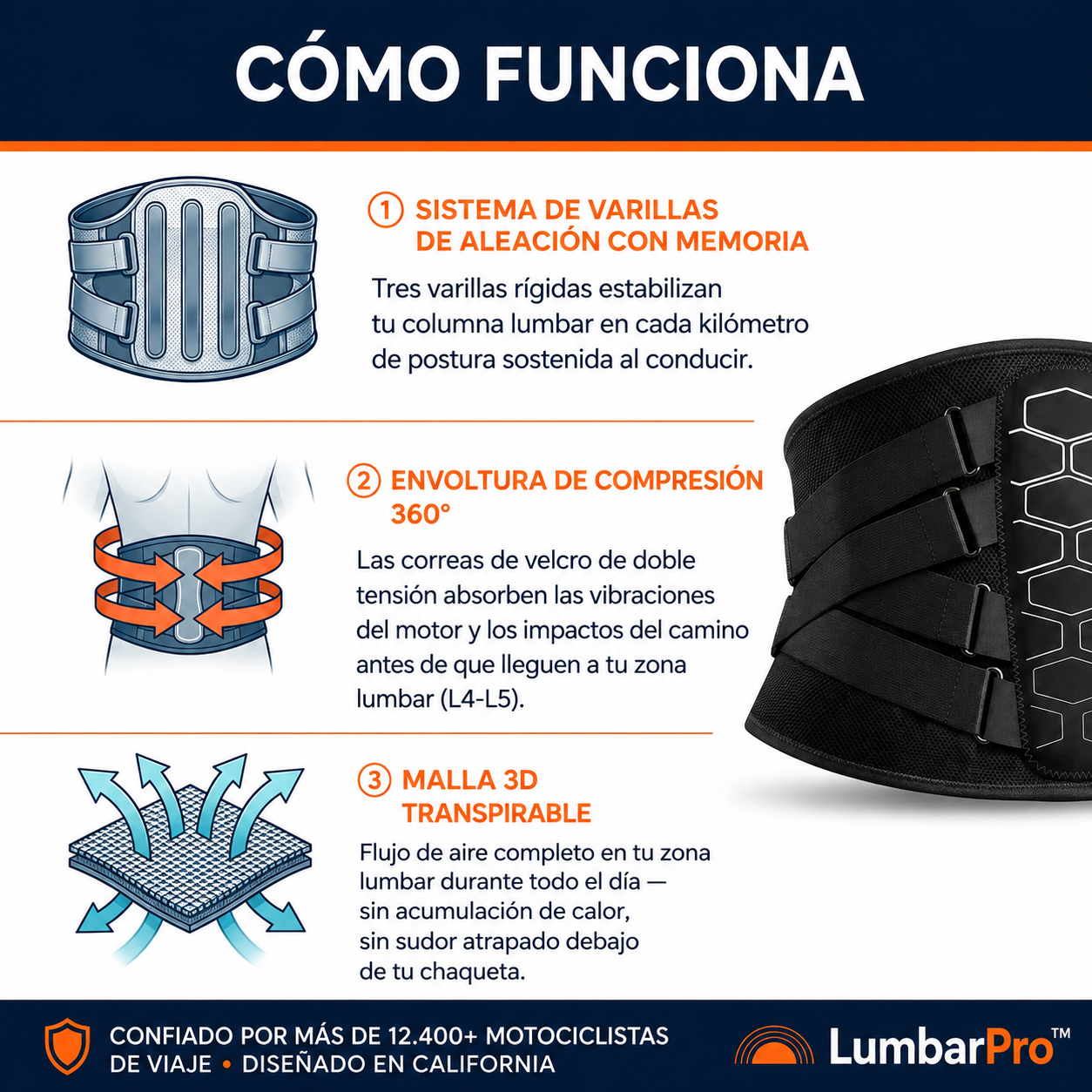 LumbarPro™ - Soporte Lumbar para Motociclistas